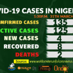 CORONA-OSRC-31-final