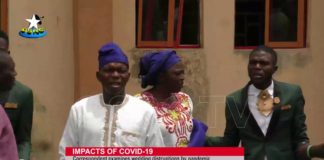 Impacts of covid-19: Corresponding examines wedding distruptions by pandemic.