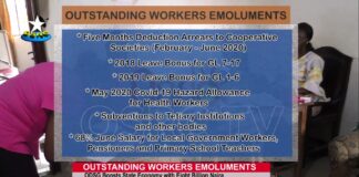 Why we injected eight billion into economy to offset outstanding workers emoluments- Ondo Govt