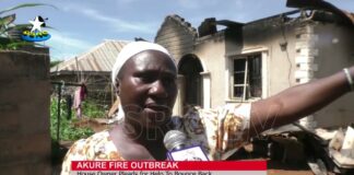 Suspected burglars set house ablaze, render occupants homeless