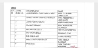 2023 GENERAL ELECTIONS UPDATES:INEC unveils House of Reps Candidates In Ondo.