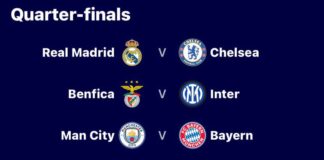 Breaking: Champions League QuarterFinals Draw