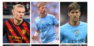 PFA Awards: Full list as Man City, Arsenal dominate