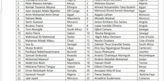 2023 AFCON: CAF Snubs Nigerian Referees Again