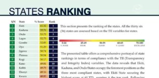 Akeredolu administration’s transparency is unparalleled – Ademola-Olateju