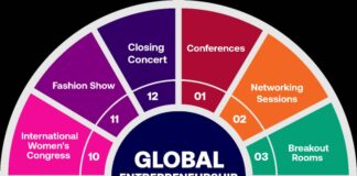 ONDO GEARS UP TO HOST GLOBAL ENTREPRENEURSHIP FESTIVAL